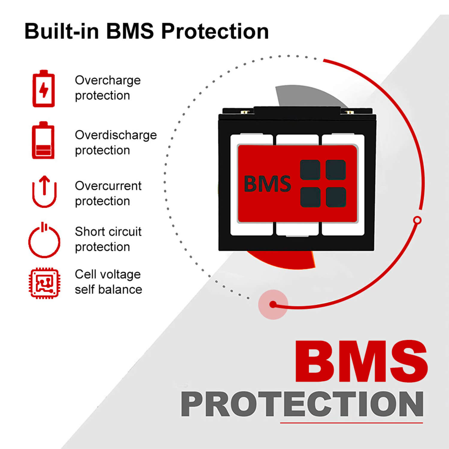 Information om BMS beskyttelse i lifepo4 12v 6ah batteri