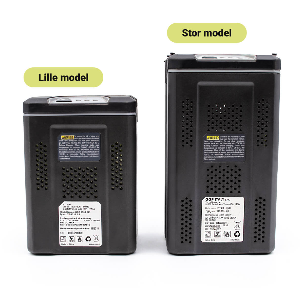 Renovering af Stiga BT 80V batteri - Billede 3